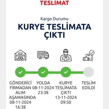 Kargom Nerede? Teslimat Sorunu!