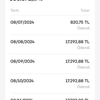 Erken Ödeme Cezası Ve Sigorta Sorunu