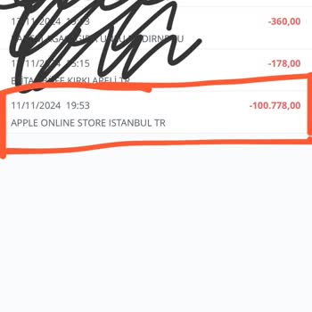 Kredi Kartı Provizyonu: Almadığım Ürünün Borcu Ve Limit Sorunu