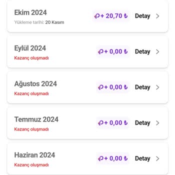 Link Getir Uygulaması Mağduriyeti