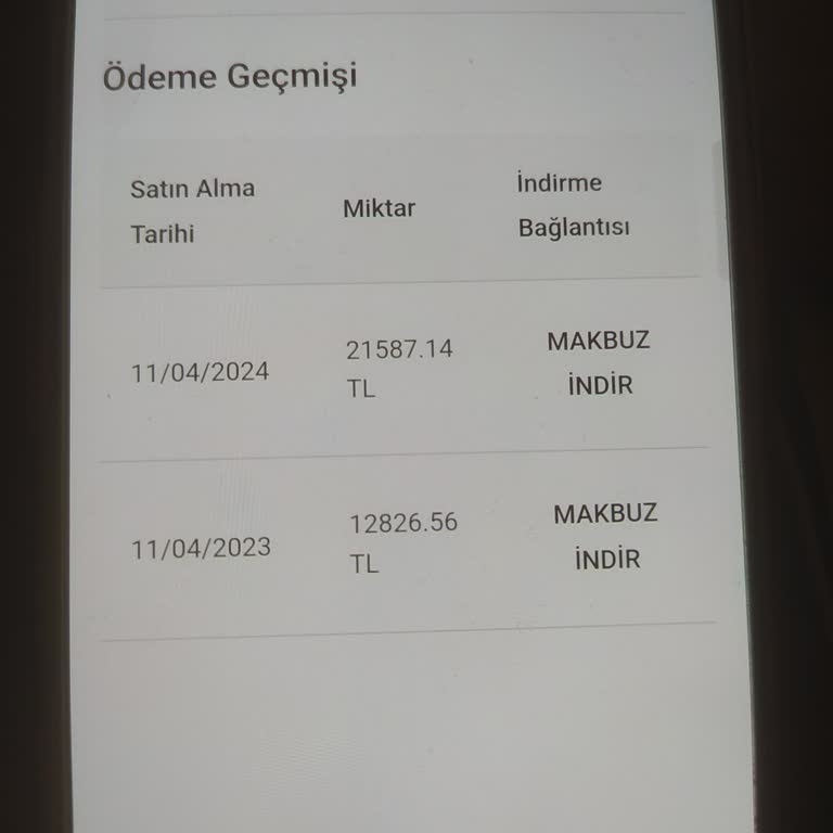 Rızam Olmadan Yenilenen Üyelik Ve 21 Bin TL Kesinti Şoku