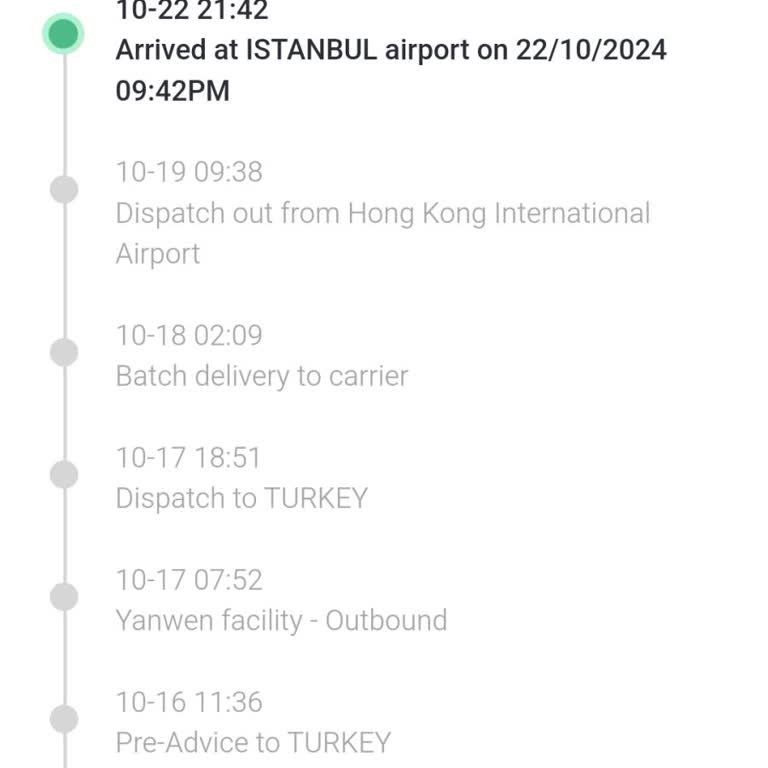 23 Gündür Havalimanında Bekleyen Ürünüm Nerede?