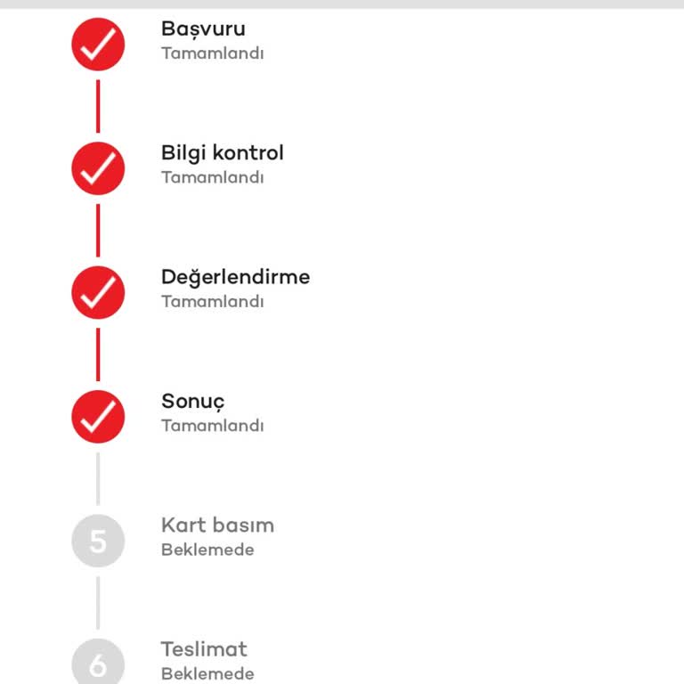 Kredi Kartı Başvurumda Yaşadığım Mağduriyet Ve Bekleyiş