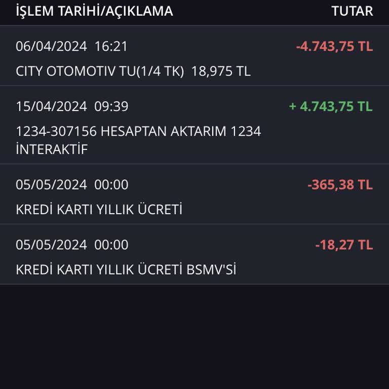 Haksız Kart Aidatı İadesi Talebi