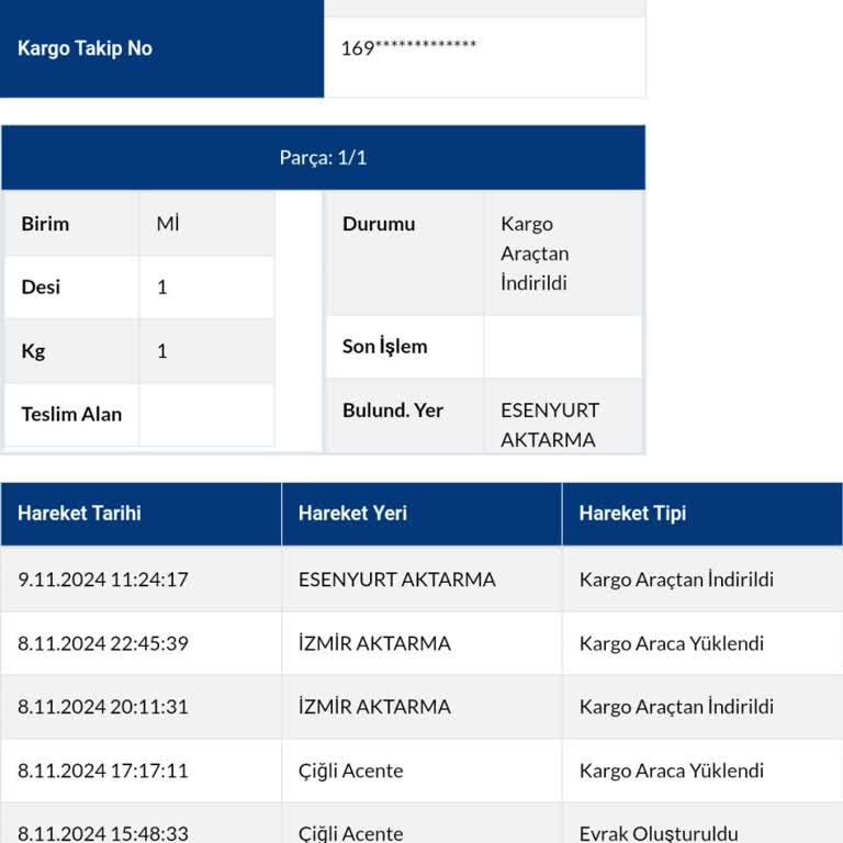Kargo Gecikmesi Ve İletişim Eksikliği