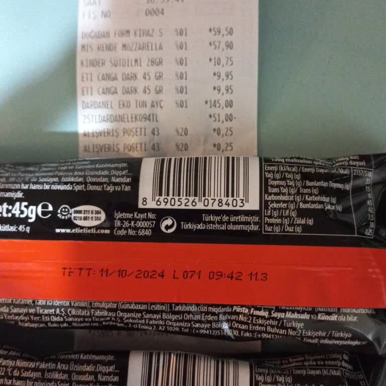 Tarihi Geçmiş Ürün Satışı: Sağlığımız Tehlikede