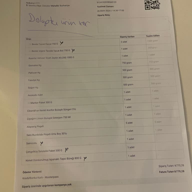 Eksik Ürünler Ve İade Sorunu