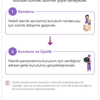 Digiturk'ten Türk Telekom Adına Yanıltıcı Arama