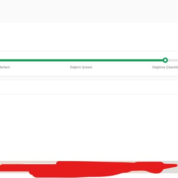 Teslimat Yalanı Ve İade Sorunu