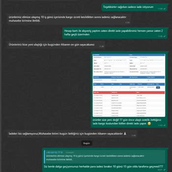 İade Sürecinde Yaşanan Zorluklar Ve İletişim Problemleri