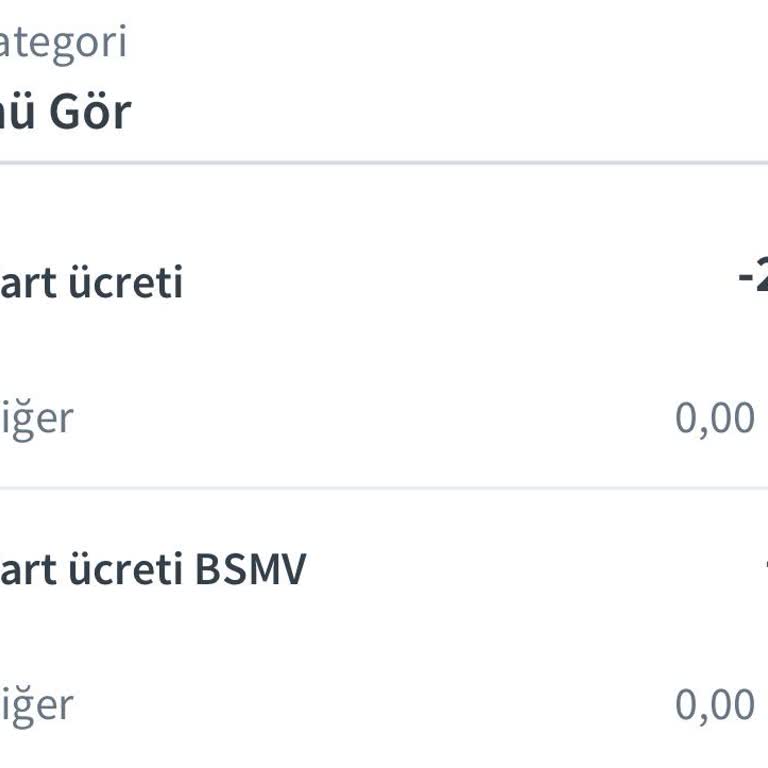Haksız Kart Ücreti İadesi Talebi