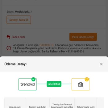 Trendyol Ve Media Markt'ın Stok Oyunu: İptal Edilen Sipariş Ve Mağduriyet