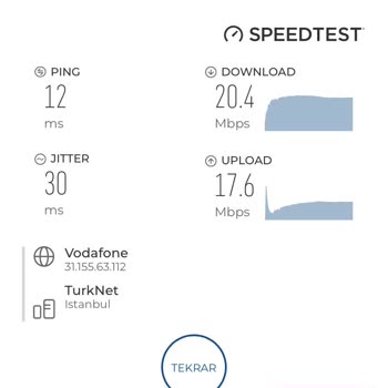 Vodafone İnternet Hızı Ve Hizmet Kalitesi Sorunu