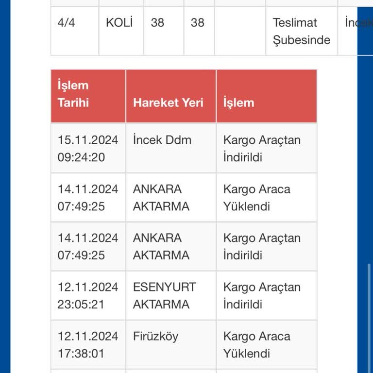 Kaybolan Lastikler: Ulaşılamayan Müşteri Hizmetleri