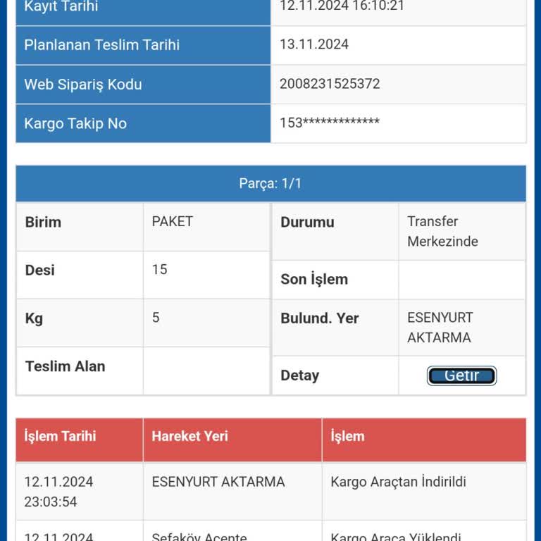 Sürat Kargo'nun Teslimat Sorunu Ve Müşteri Hizmetleri Erişimsizliği
