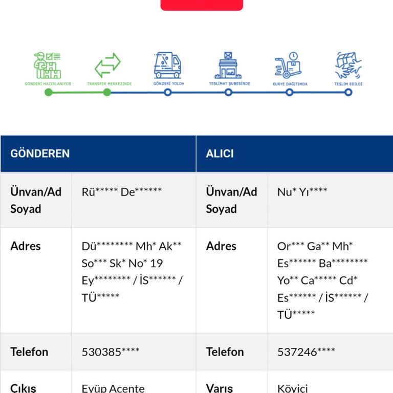 Teslim Edilemeyen Kargo Ve İletişimsizlik Sorunu