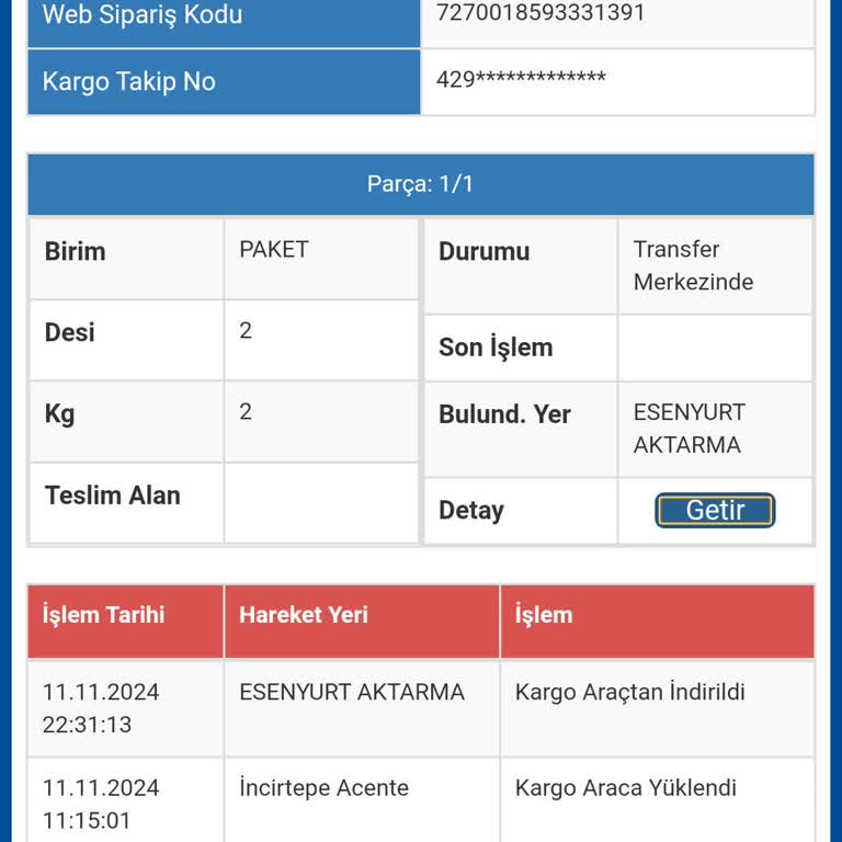 Sürat Kargo'nun Esenyurt'taki Teslimat Krizi