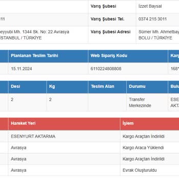 Aras Kargo Esenyurt Aktarma Şubesinde Teslimat Gecikmesi