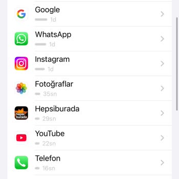 Kullanmadığım İnternet İçin Yüksek Fatura Şoku