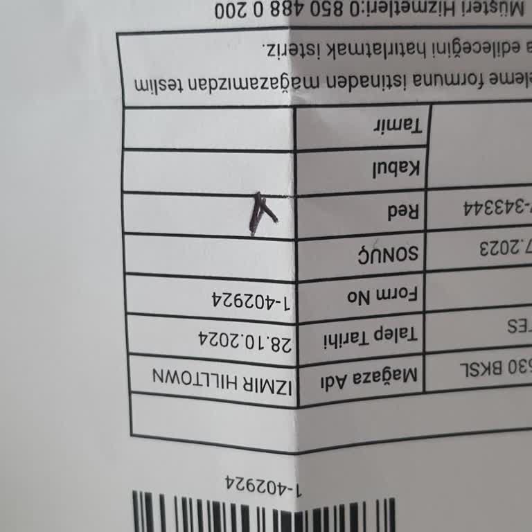 Kalitesiz Ayakkabı Ve Müşteri Memnuniyetsizliği