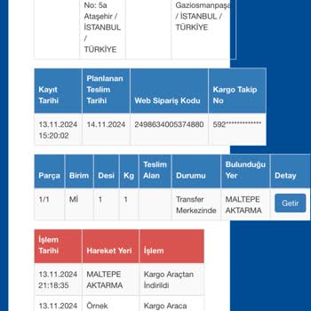 Sürat Kargo'da Teslimat Gecikmesi