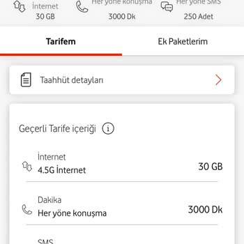 Vodafone'da Fiyat Artışı ve Müşteri Beklentileri
