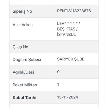 Kargoist İle Teslimat Kabusu: Ürünüm Nerede?