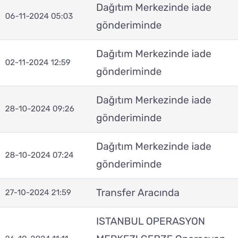 İade Edilemeyen Ürün: Kargo Firmasının Gecikmesi