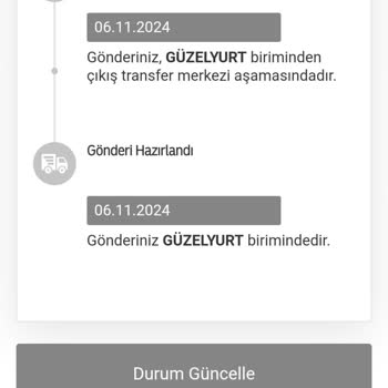 Kargo Teslimatında Sorun Ve Belirsizlik