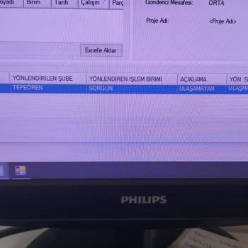 Ürünlerim Nerede? Touche'nin Teslimat Sorunları