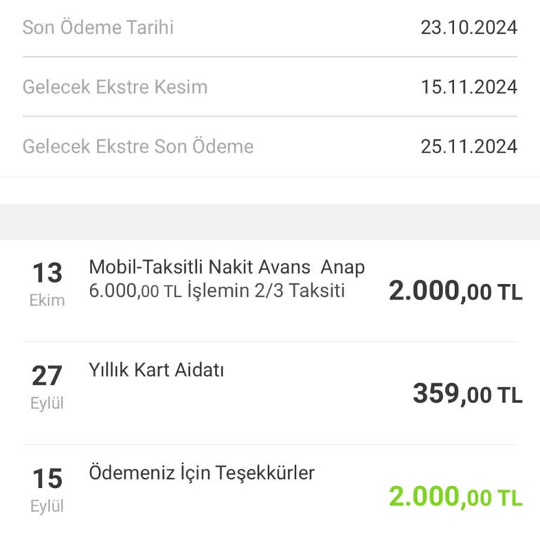 Yıllık Kart Ücreti Haksız Kesinti İtirazı