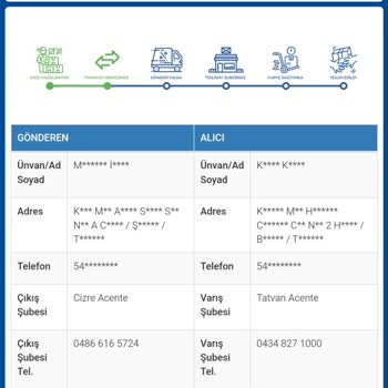 Kayıp Kargo Krizi: İpad Air'in Akıbeti Ne Olacak?