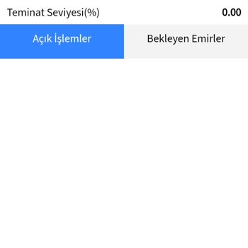 Yatırım Platformunda Para Çekme Sorunu Ve İletişimsizlik