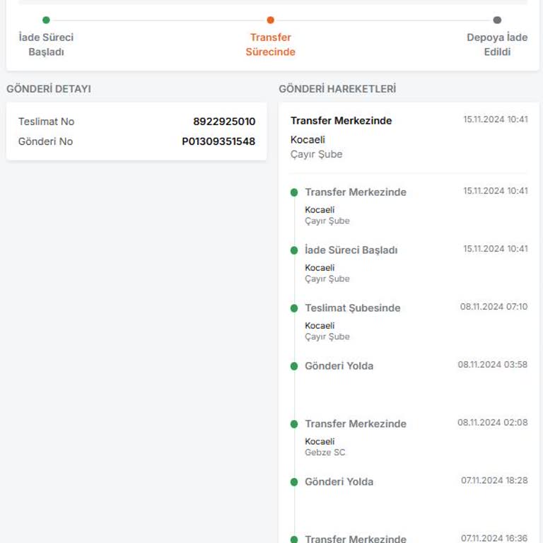 Trendyol Siparişimde Teslimat Ve İade Sorunları