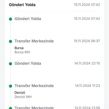 Trendyol Yanlış Yönlendirilen Kargo Ve Yetersiz Müşteri Hizmeti