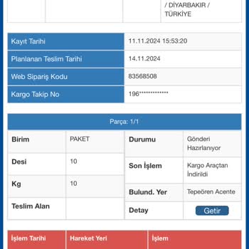 Sürat Kargo İle Kayıp Zaman: Kargom Nerede?