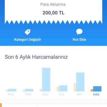 Casinoda 1000 TL Kayboldu, Canlı Destek Yok