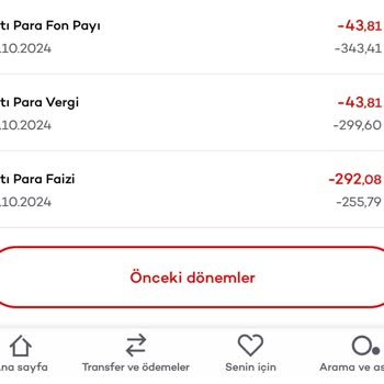 Kullanılmayan Artı Para İçin Haksız Faiz Kesintisi