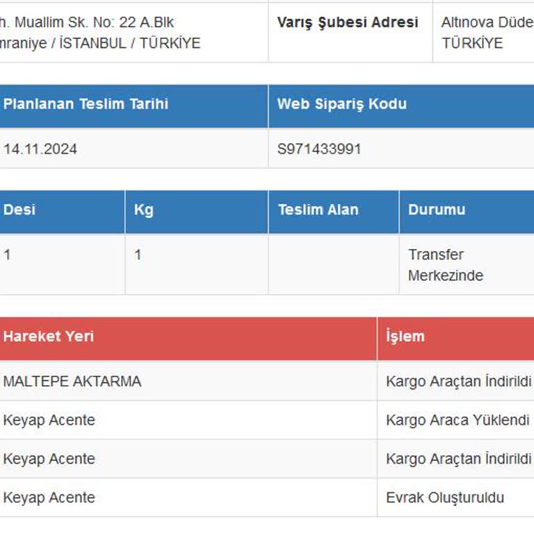 Sürat Kargo'nun Maltepe'deki Gecikmesi Müşterileri Mağdur Ediyor