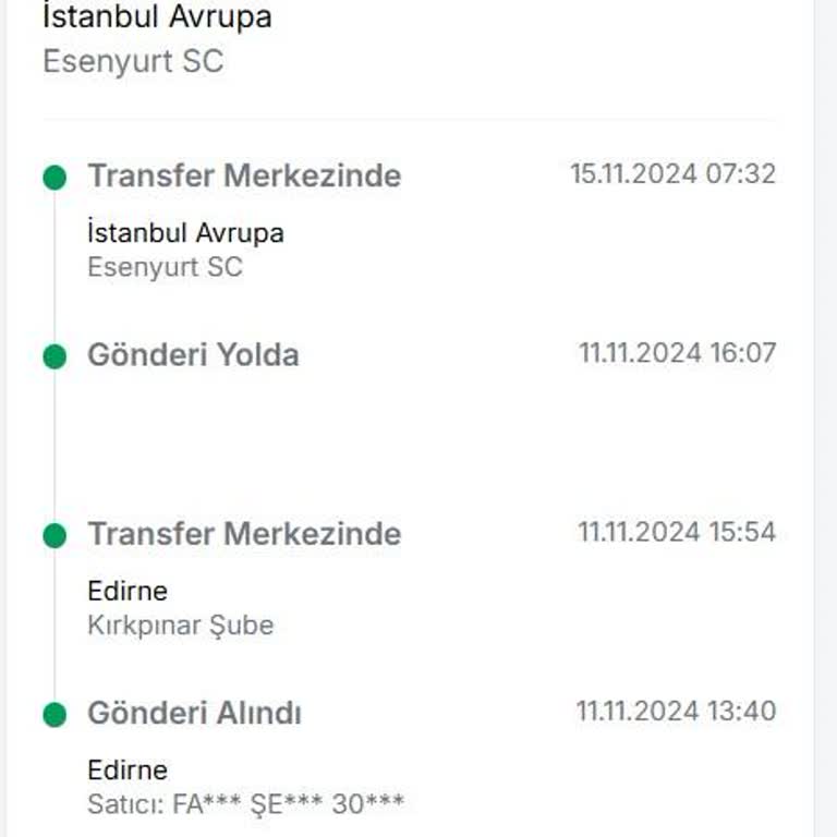Trendyol Express Teslim Edilmeyen Ürün Sorunu