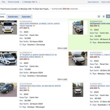 Sahibinden.com'da Yanıltıcı İlan Kategorileri Sorunu