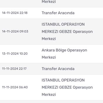 Kargomsende Kayıp Kargo Labirenti: Paketim Neden Dönüp Duruyor?