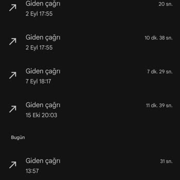 Otomatik İnternet Paketi Tanımlama Sorunu