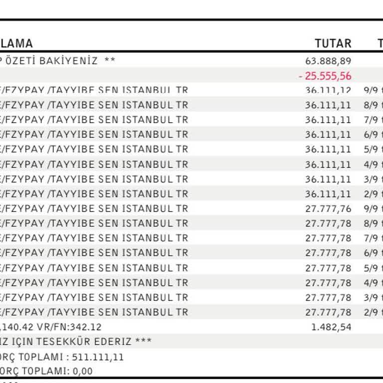 Taksitlerin Yanlış Tahsilatı Mağduriyeti