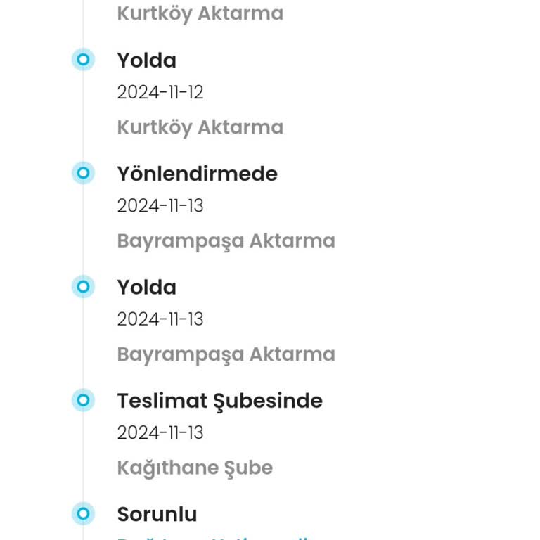Kargo Şubesinde Bekleyen Ayakkabı