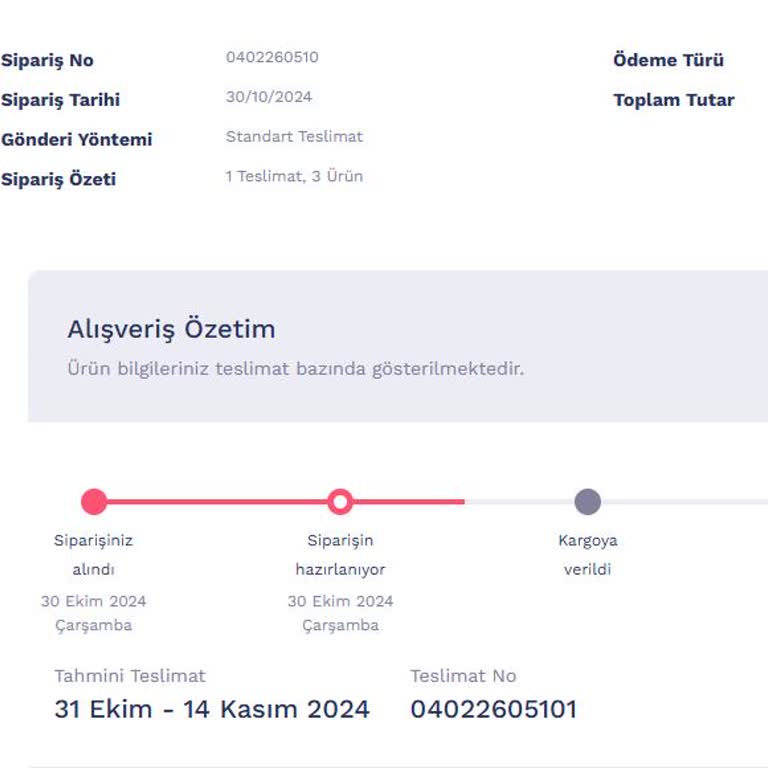 Siparişin Kargoya Verilmemesi Ve İletişim Sorunu