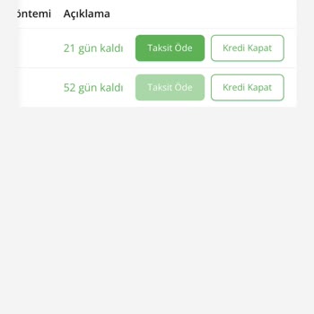 Yanlış Faiz İşlemi Ve Çözüm Eksikliği