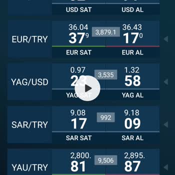 VakıfBank Uygulamasında Fiyat Farkı Sorunu