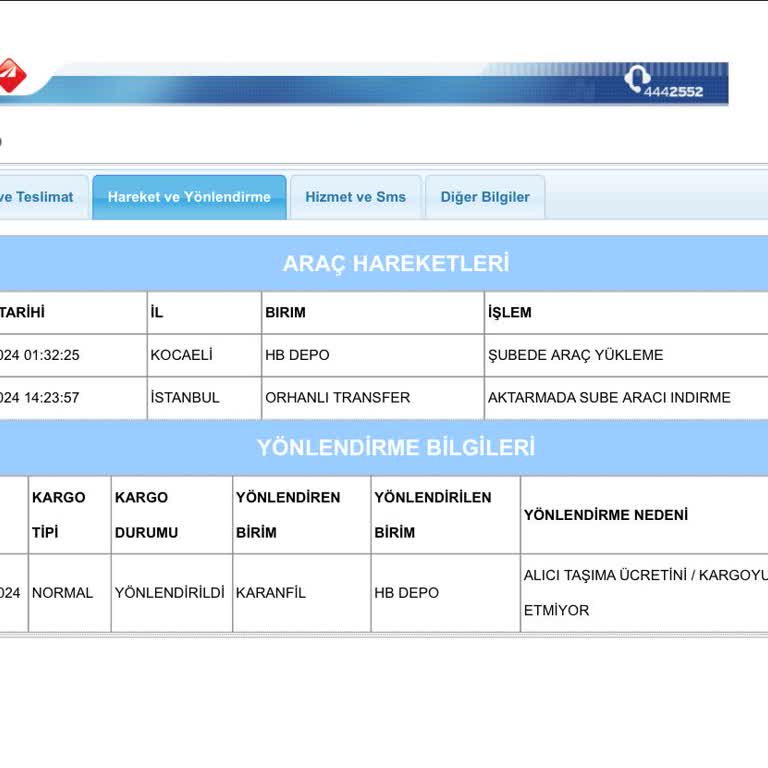 Habersiz İade Mağduriyeti