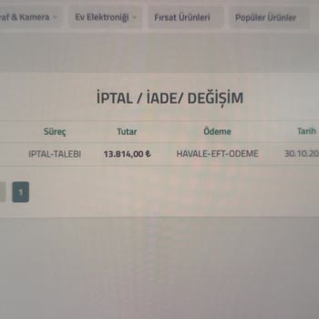 Geciken Ücret İadesi Ve Müşteri Hizmetleri Sorunu